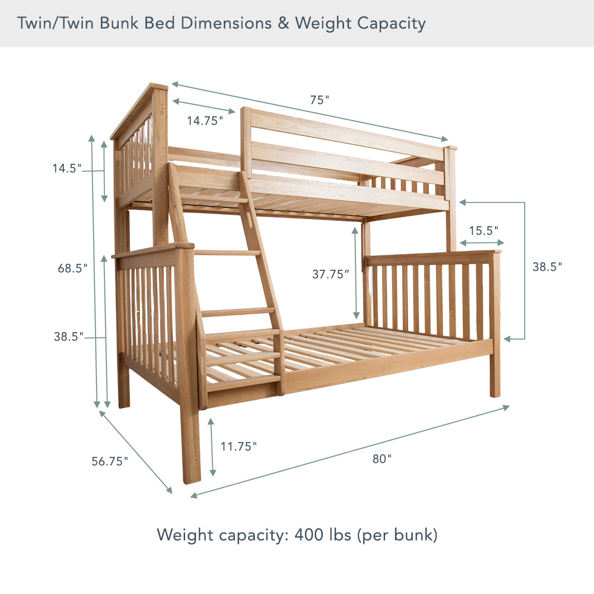 #size_twin/full bunk